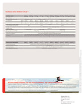 Load image into Gallery viewer, Page 2 of datasheet for https://www.fanshawec.ca/programs-and-courses/ce-courses/mgmt-1308-shopify-seo