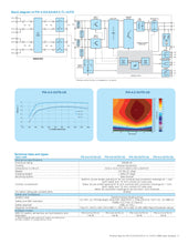 Load image into Gallery viewer, Page 3 of datasheet for ABB 3600W Inverter, PVI-3.6-OUTD-S-US-A

